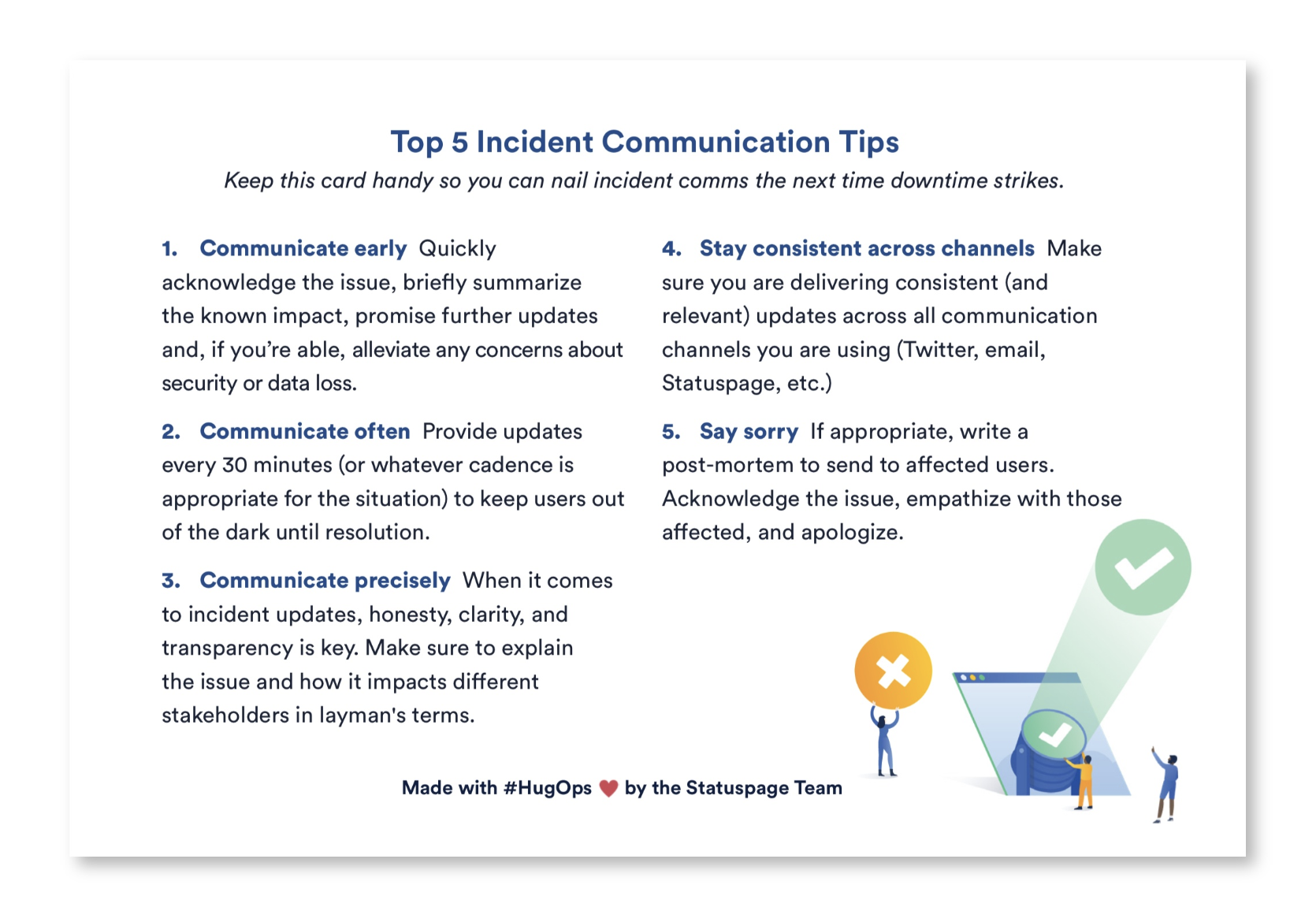Incident Communication 