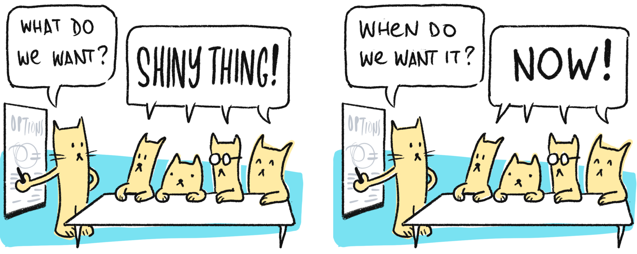 Drawing illustrating example of hyperbolic discounting bias