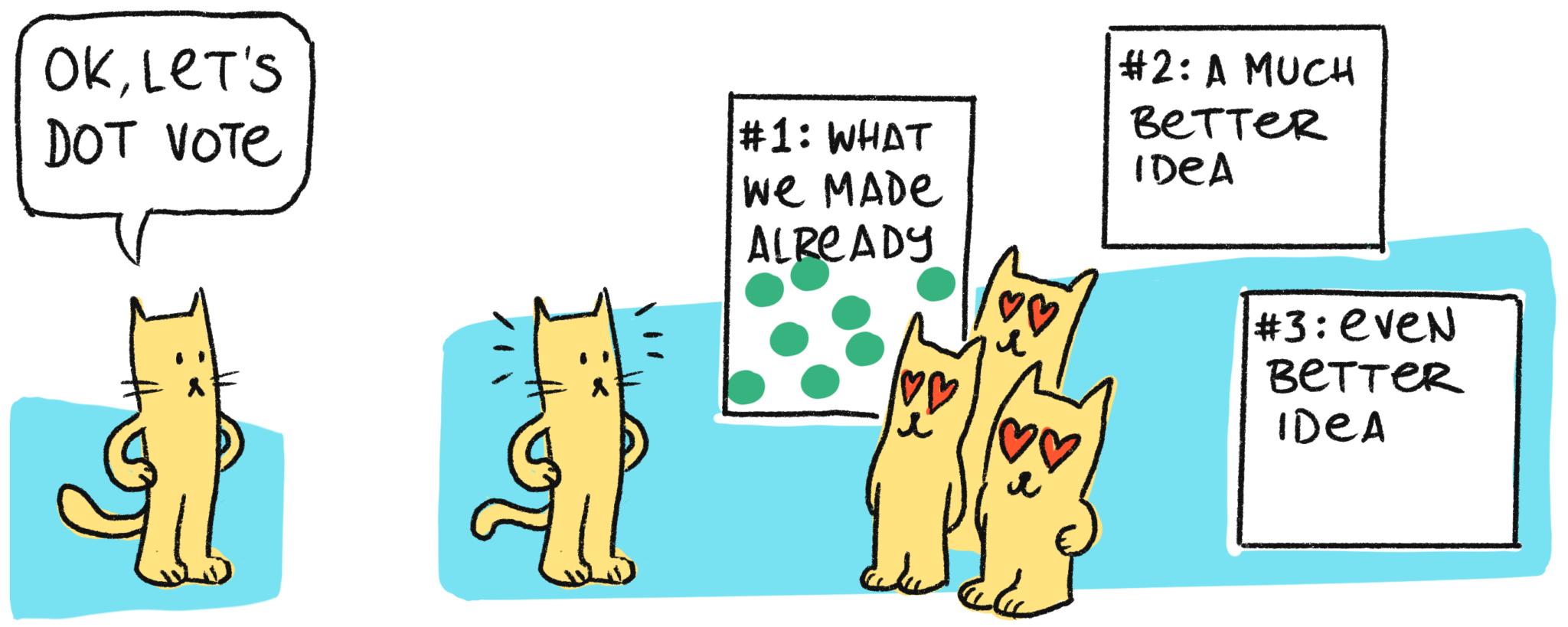 illustration showing modal bias