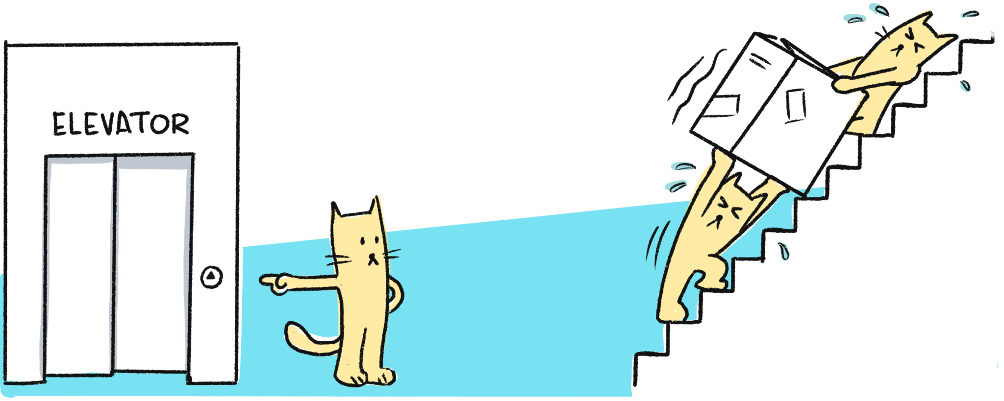 illustration showing example of sunk cost fallacy