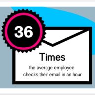 Collaboration Best Practices Check Email